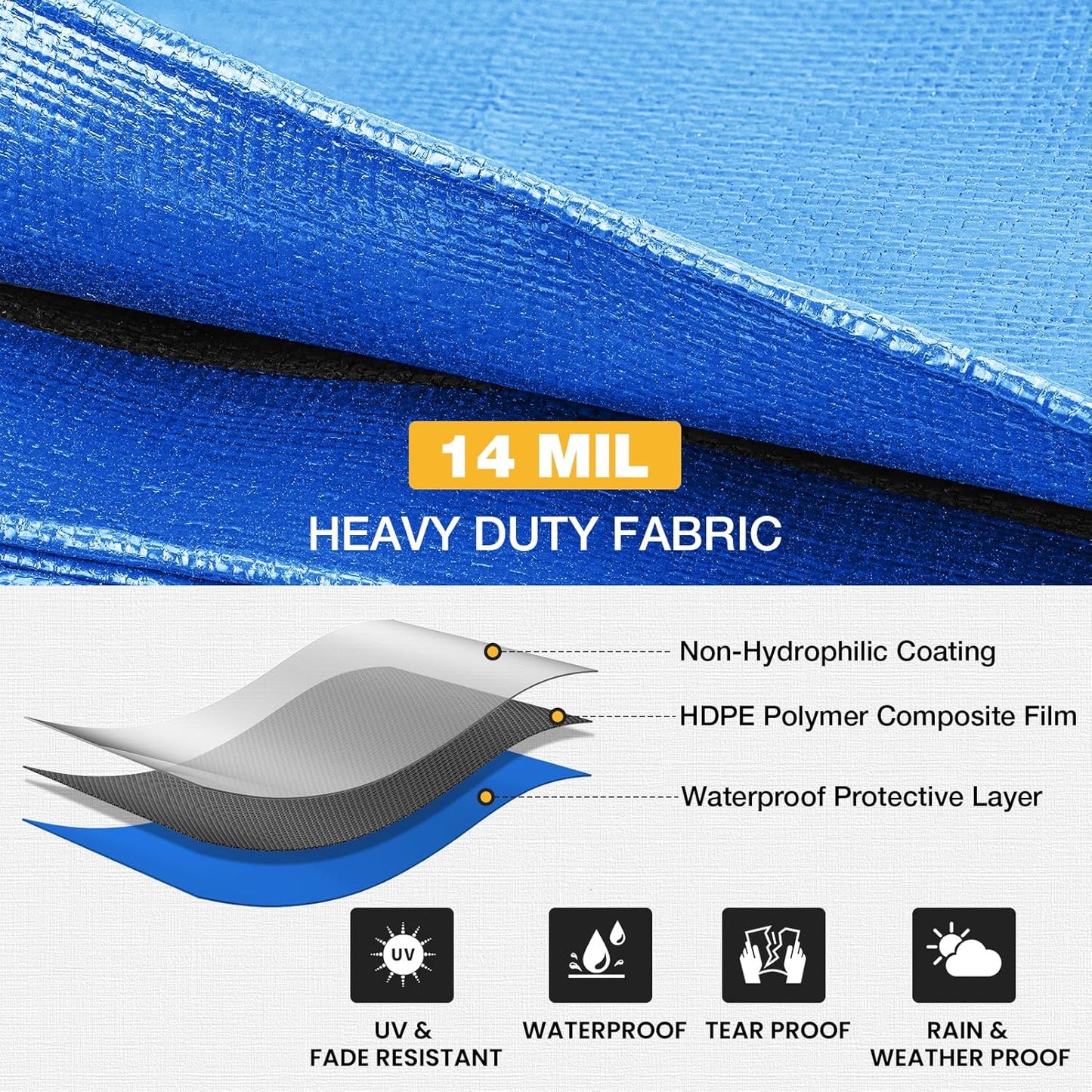 Tarp 10x12 Feet 14 Mil Heavy Duty Waterproof Tarp, Large Multipurpose Cover with Brass Grommets and Reinforced Edges, UV Resistant Thick Poly Tarps for Outdoor Camping Tent Pool Car, Blue