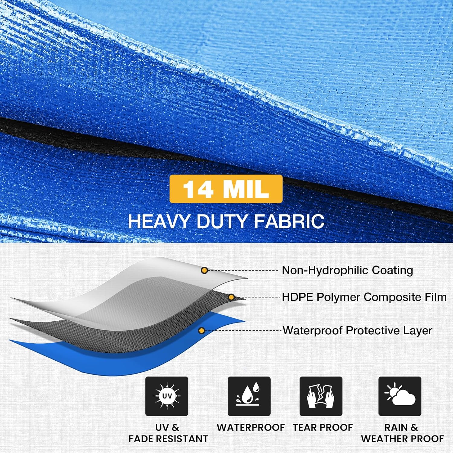 Tarp 10x12 Feet 14 Mil Heavy Duty Waterproof Tarp, Large Multipurpose Cover with Brass Grommets and Reinforced Edges, UV Resistant Thick Poly Tarps for Outdoor Camping Tent Pool Car, Blue